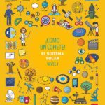 Portada del producto:  SD Alumno. ¡Cómo un cohete!. El sistema Solar (Nivel I). Aprendo con proyectos