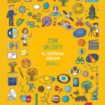 Portada del producto:  SD Alumno. Com un coet!. El sistema solar (Nivell I). Aprenc amb projectes