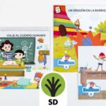 Portada del producto:  SD Alumno. Viaje al cuerpo humano. 5 años. Unidad didáctica